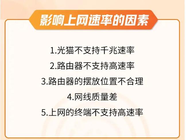 宽带提速费是什么情况