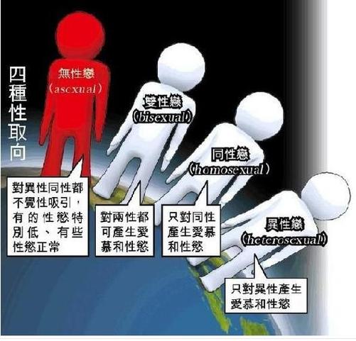 性取向bg是什么意思缩略图