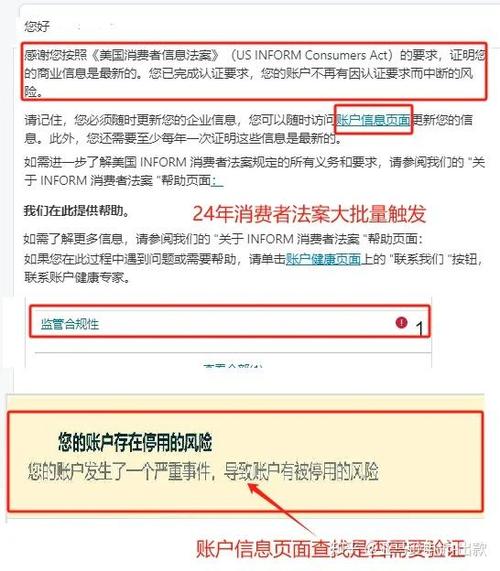 注册网店给别人用有什么风险