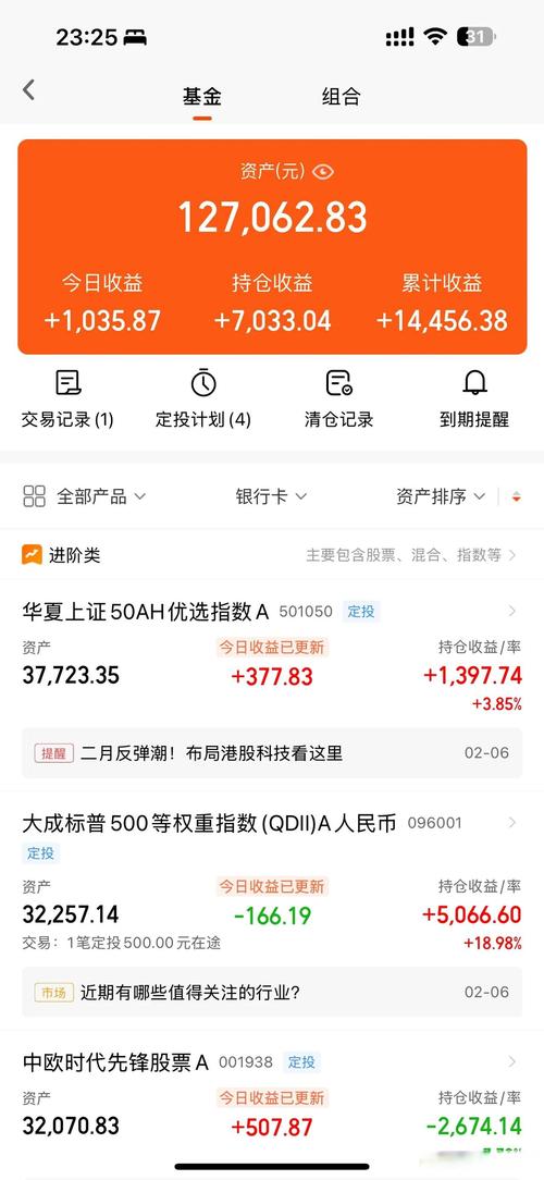 025965基金
