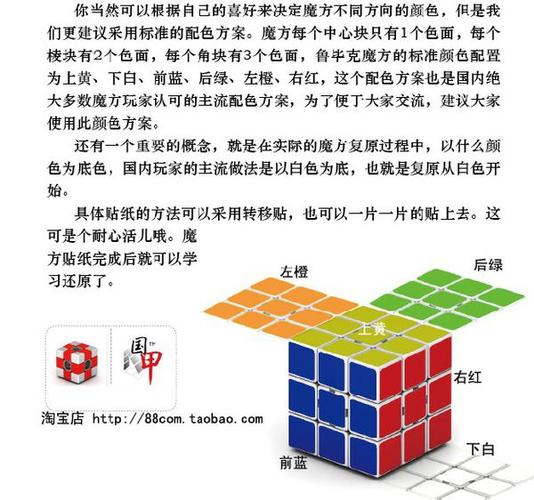 魔方6个面的位置颜色