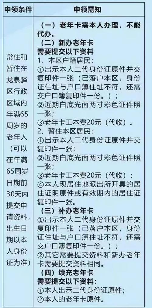 成都老年卡使用范围