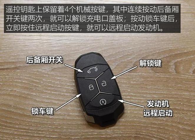 捷豹钥匙按键功能图解图标