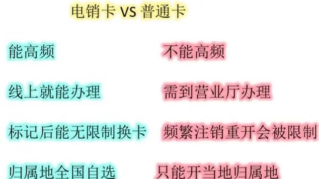 电销卡和普通卡有什么区别缩略图