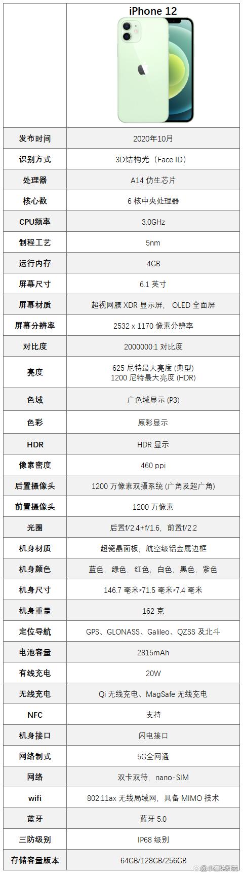 12苹果手机尺寸