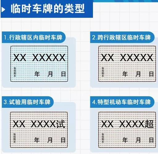 临时号牌到期当天还能用吗?