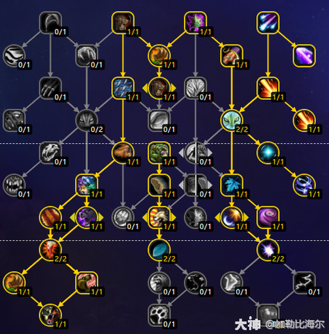 德鲁伊技能加点