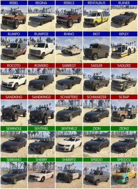 gta5多少g