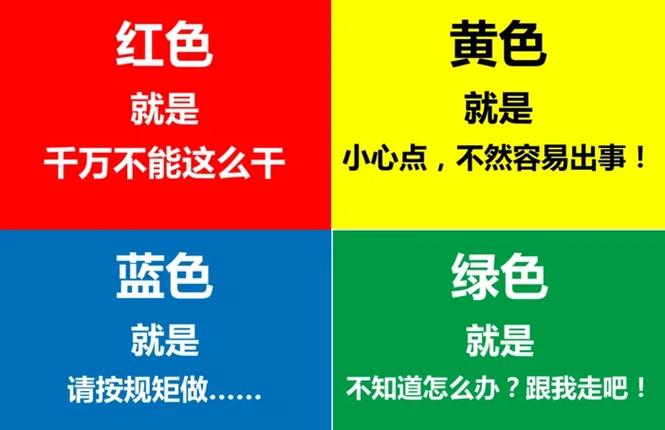 红黄蓝绿四种安全色表示