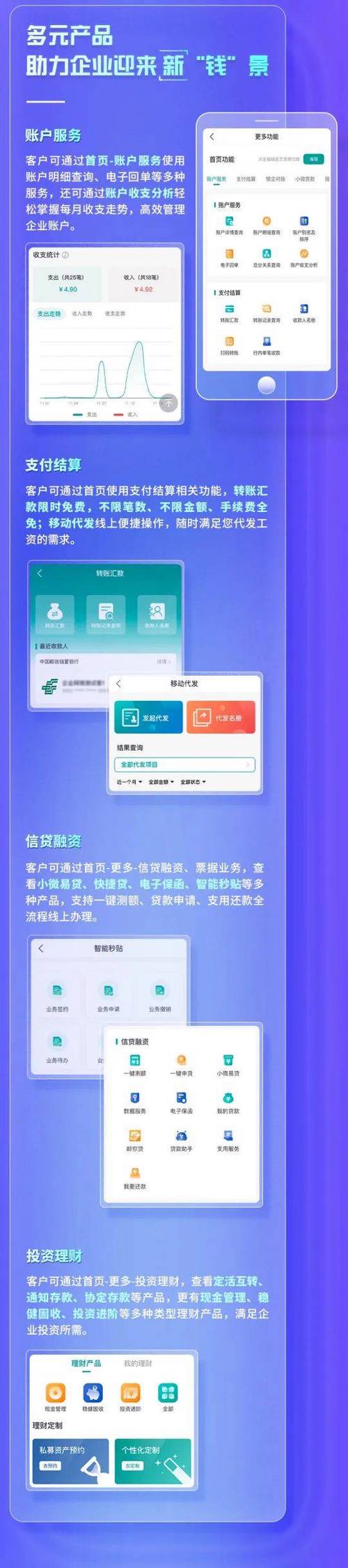 邮政手机银行每个月扣多少钱