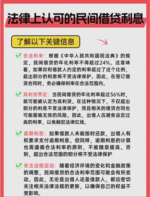 点融魔借的利息合法吗