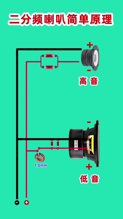 音响分频器的接法图解图标