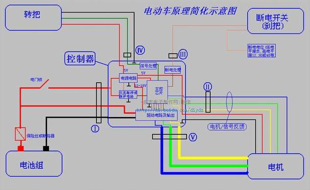 四轮车电打火电路图截图