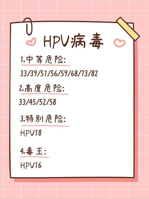 hpv45阳性怎么治疗能转阴