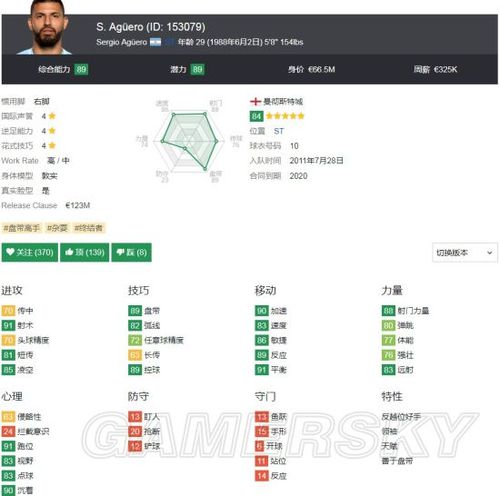 fifa18球员能力值