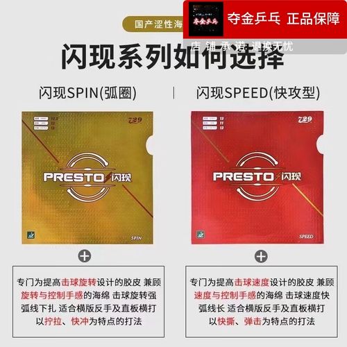 闪现spin44度相当于狂飙什么水平