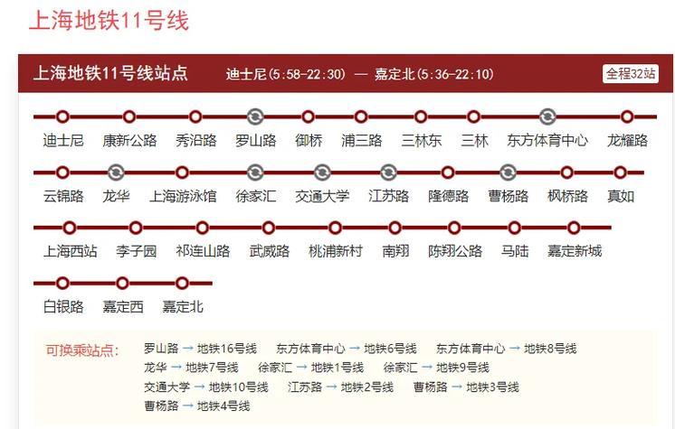 11地铁线路图