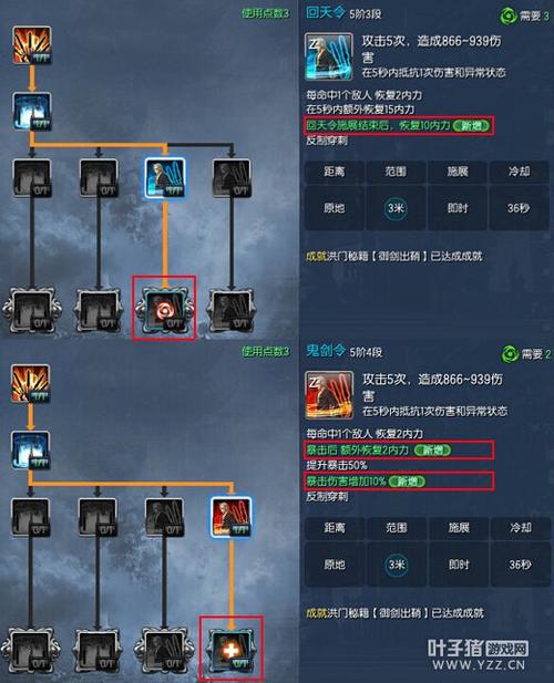剑灵灵剑闪光特性加点截图
