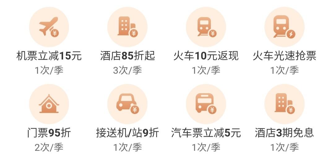 携程抢票收手续费吗
