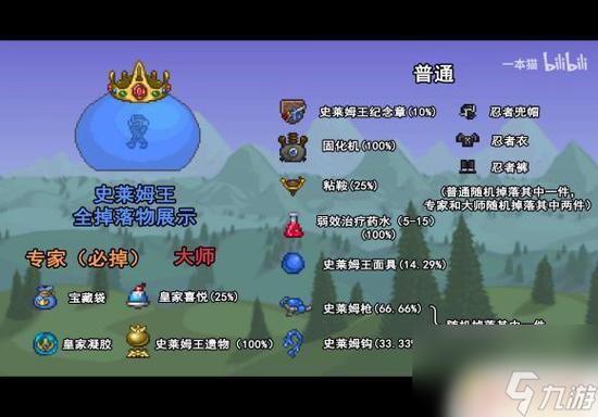 泰拉瑞亚物品栏消失了