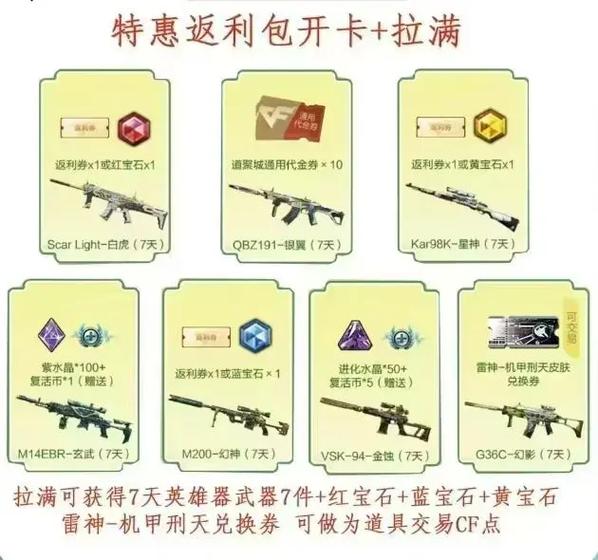 穿越火线烟雾弹怎么调清楚