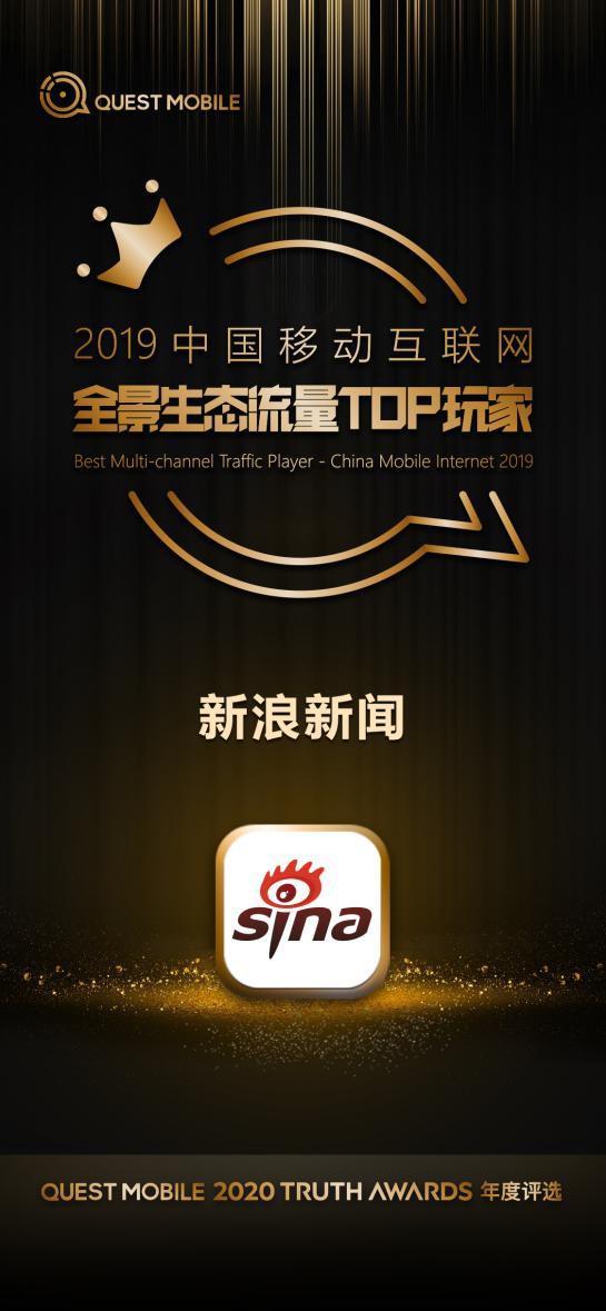 新浪新闻网财经