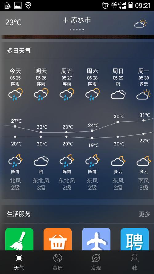 屏幕上的天气预报没了怎么弄出来