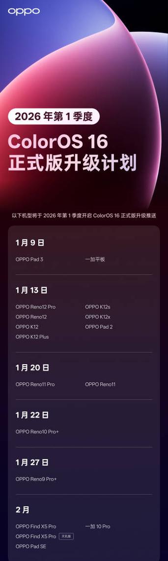 coloros16升级名单缩略图