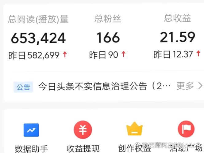 头条推荐和播放量比例