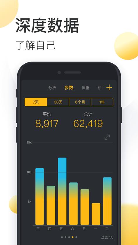 动动计步器下载安装图标