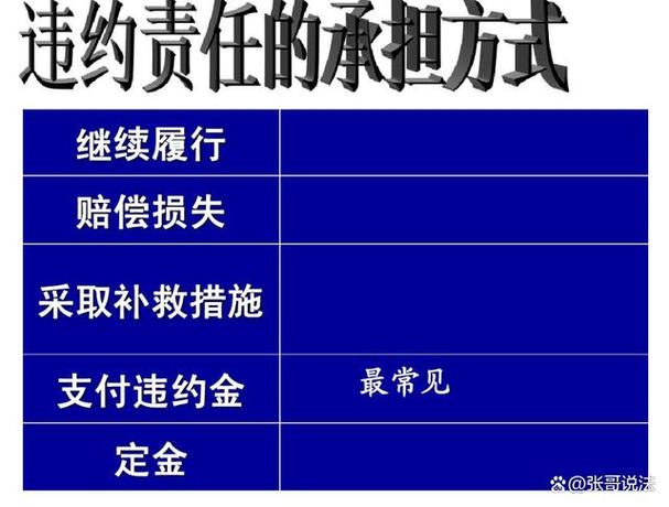 个人工作失误造成公司损失要赔偿吗