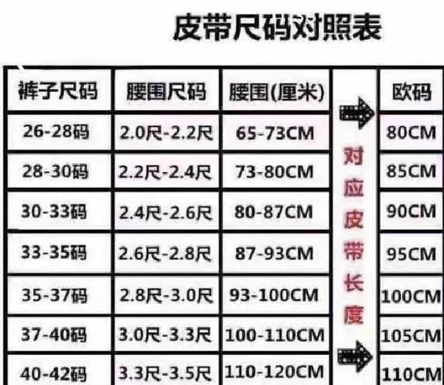 皮带一般买多少cm的