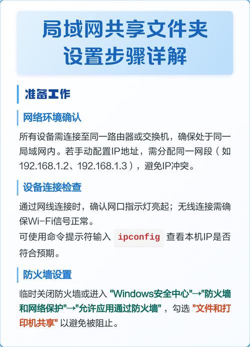 如何用局域网共享文件