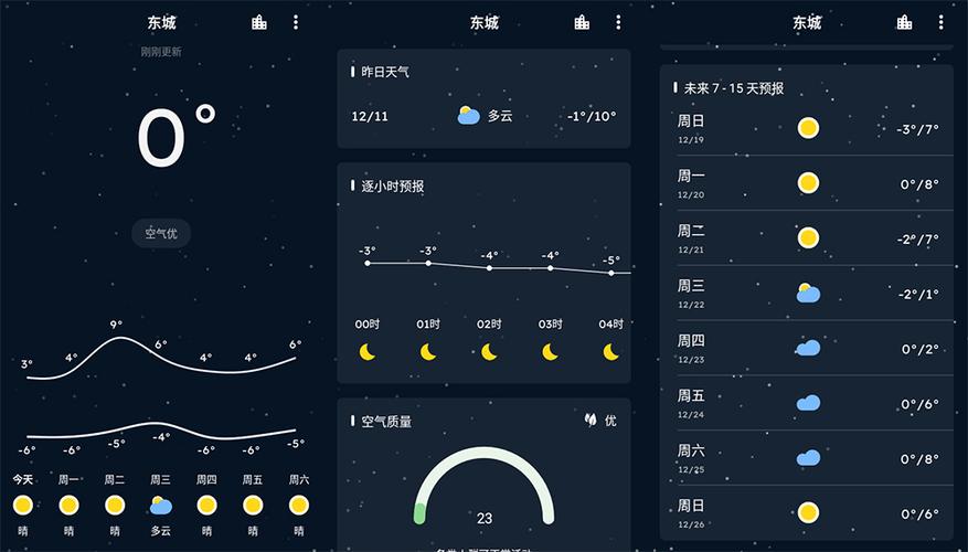 pure天气