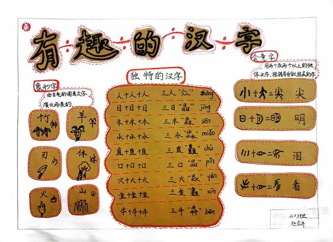 和打一样神奇的汉字截图