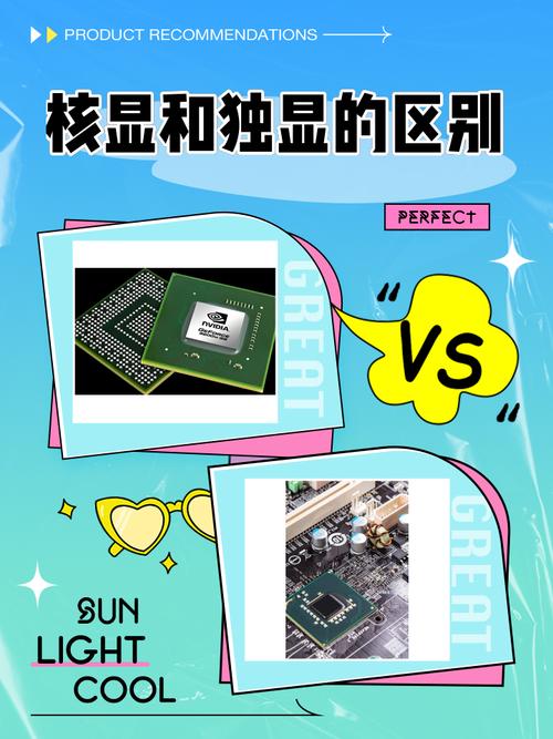 怎么看是核显还是独显在工作