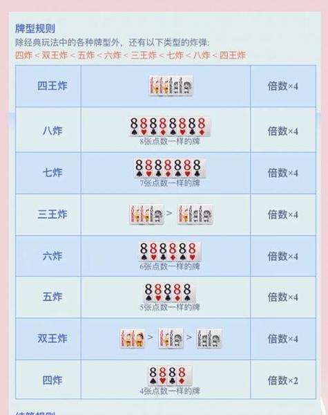 JJ斗地主攻略