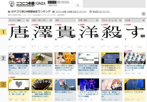 nico软件的审核