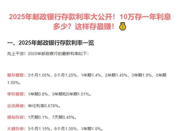 邮政储蓄银行定期存款利率2019