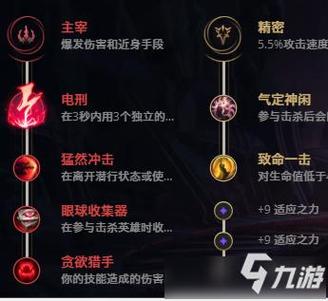 奇亚娜出装