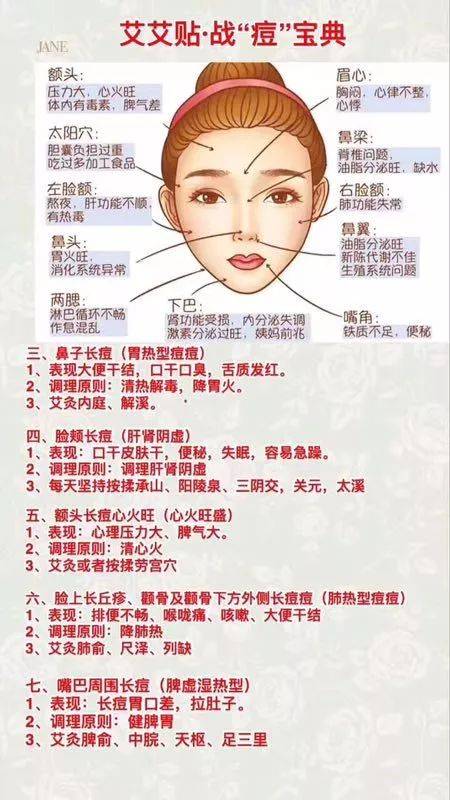 长痘短视频在线观看
