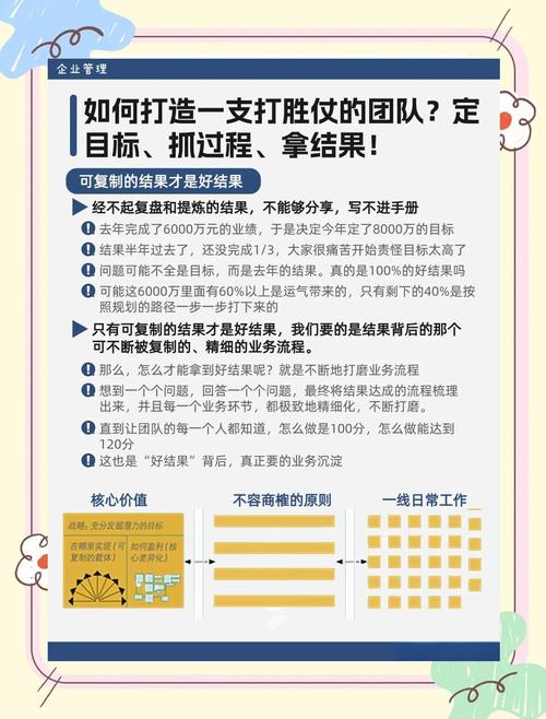 增加队伍数量的方法