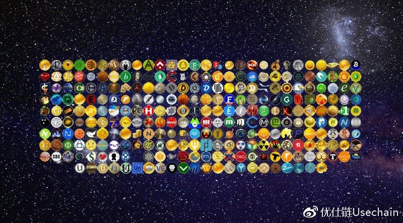 数字货币有多少种缩略图