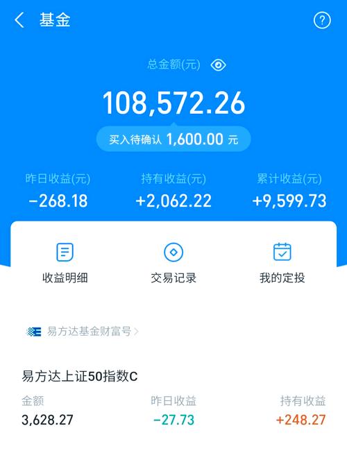 日收益投资平台图标