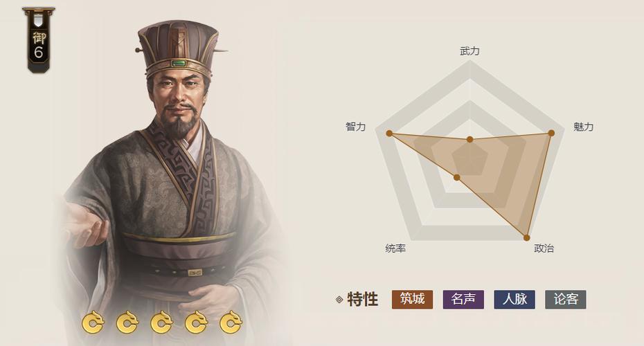 三国志战略版张纮背景故事