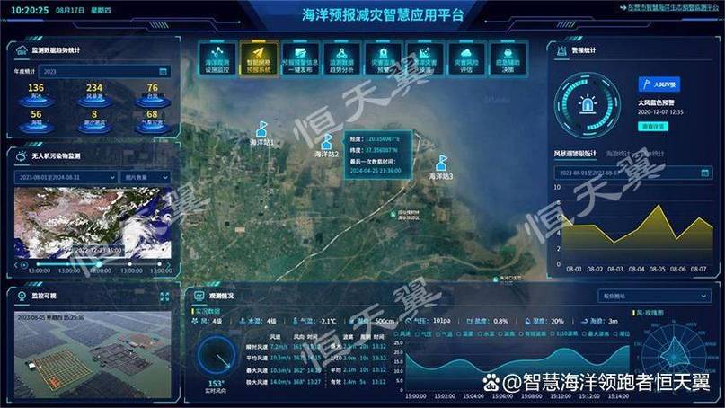电脑界面打不开怎么办