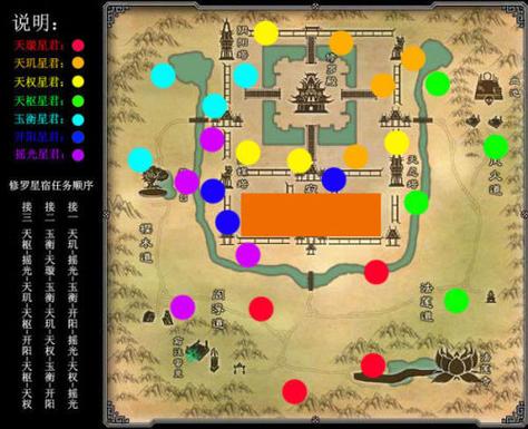 诛仙修罗之羽隐藏任务