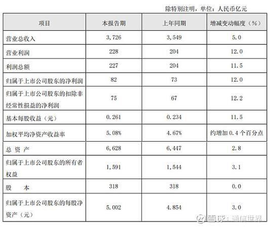 币快报官网