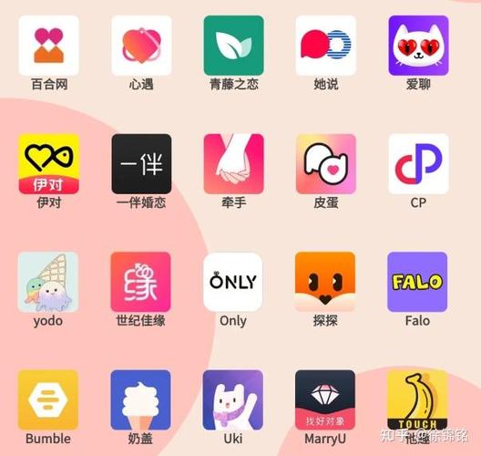 小手是什么软件