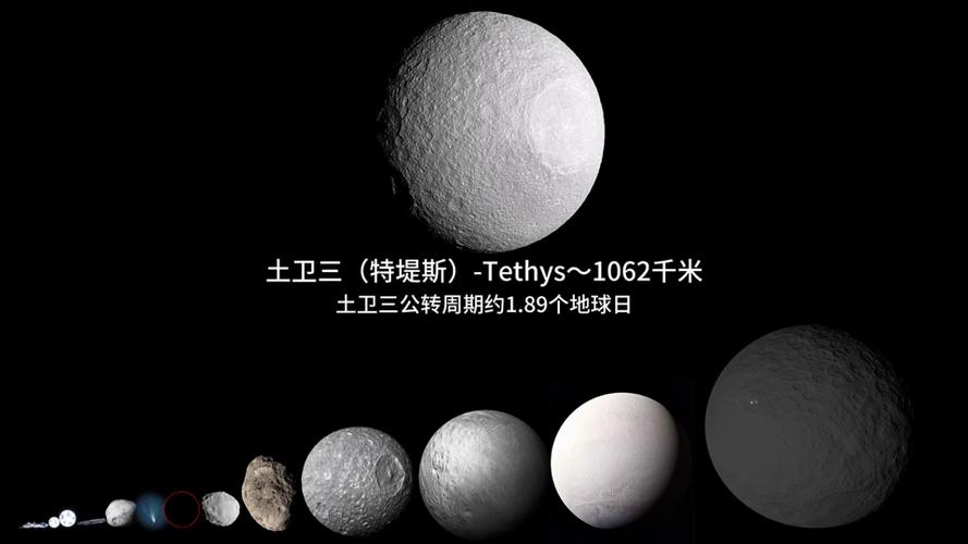 宇宙星球大小比较视频